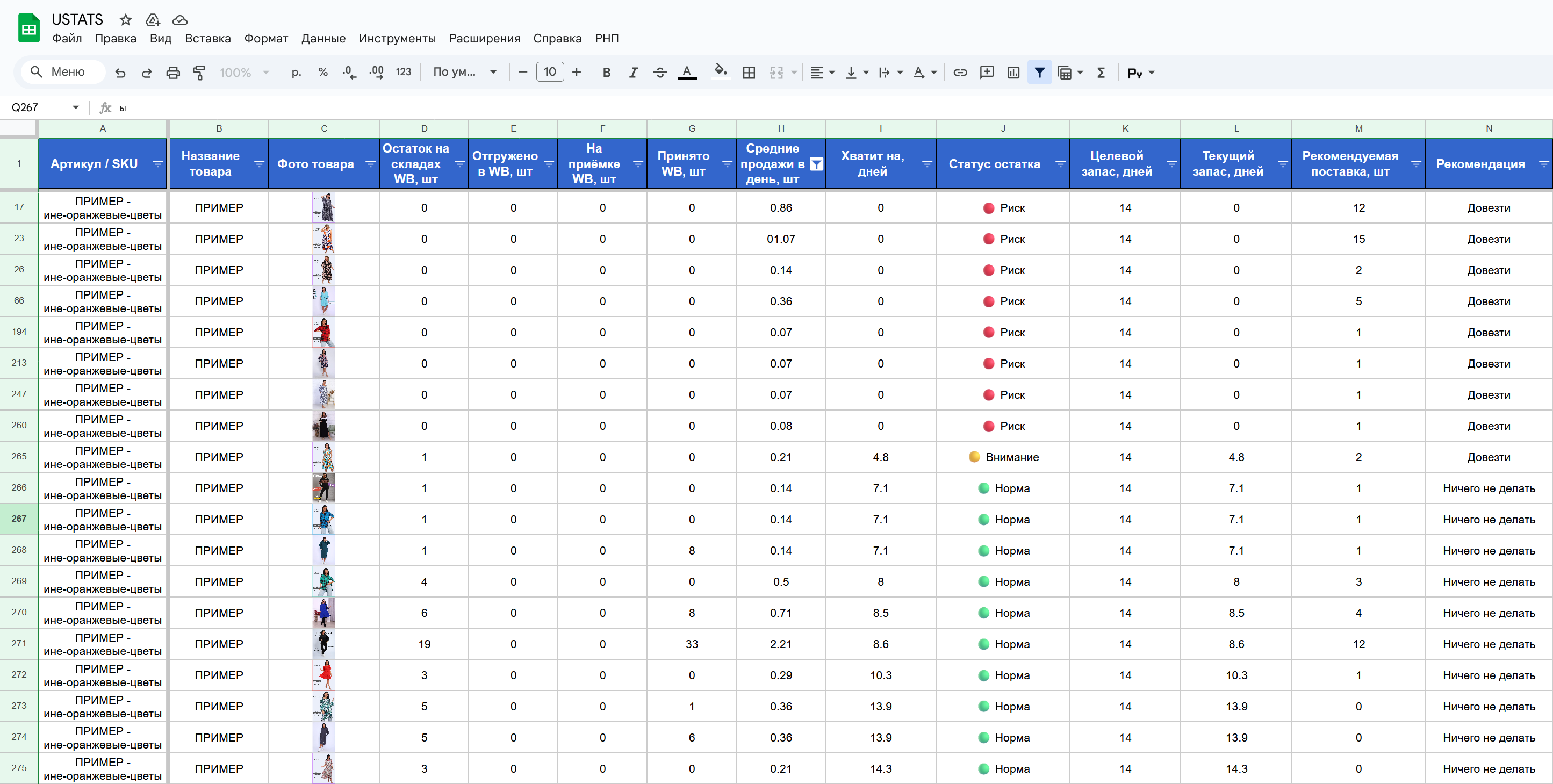 Контроль остатков