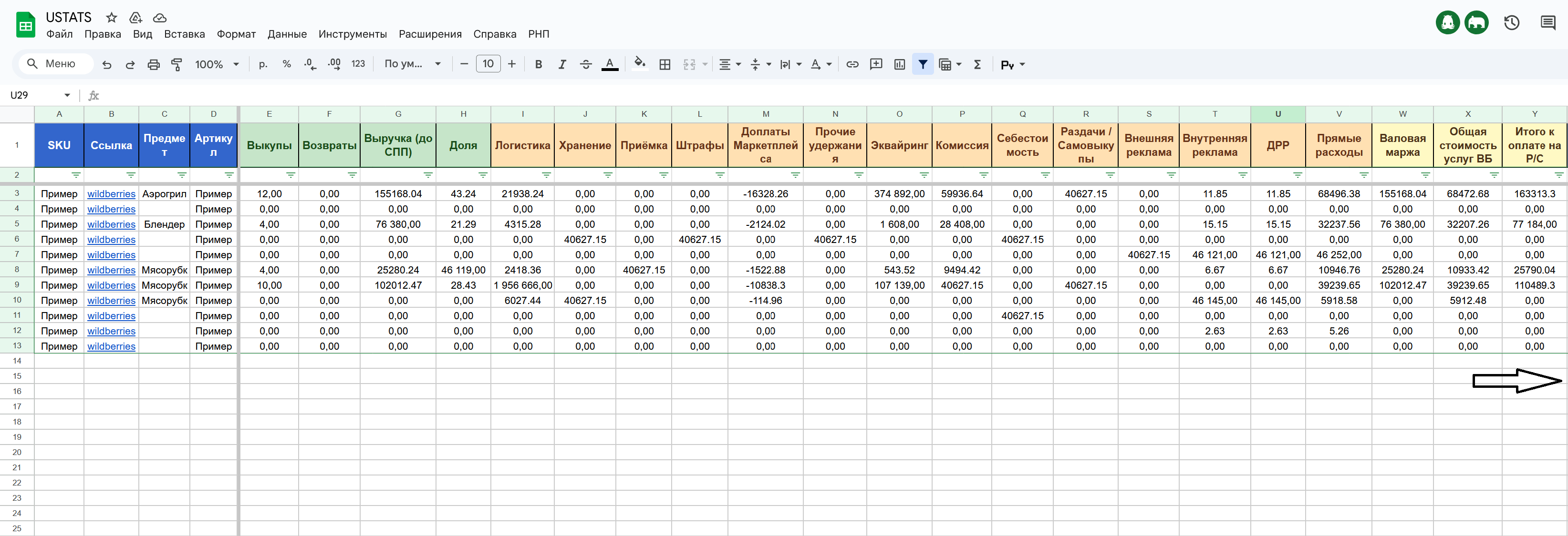 Финансы по SKU
