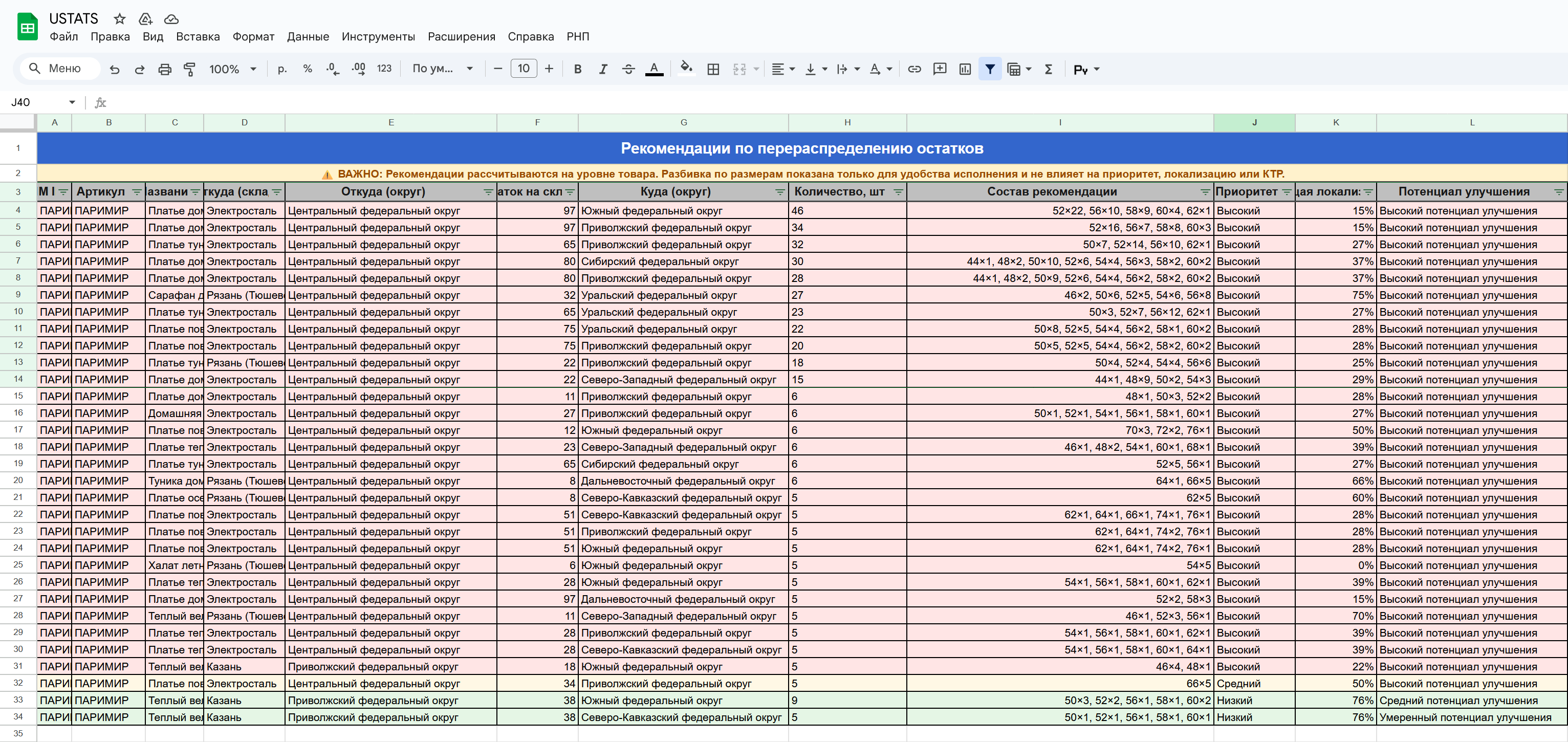 Советчик по остаткам